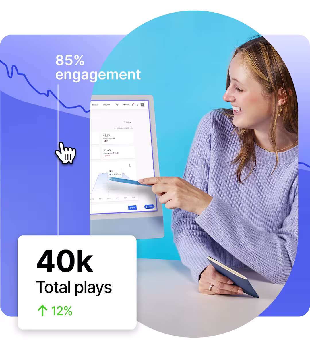 Image of a smiling woman pointing at a desktop computer screen and video software UI showing an engagement chart and video total play performance